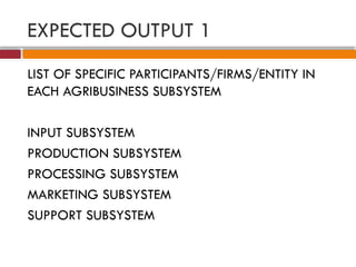EXPECTED OUTPUT 1
LIST OF SPECIFIC PARTICIPANTS/FIRMS/ENTITY IN
EACH AGRIBUSINESS SUBSYSTEM
INPUT SUBSYSTEM
PRODUCTION SUBSYSTEM
PROCESSING SUBSYSTEM
MARKETING SUBSYSTEM
SUPPORT SUBSYSTEM
 
