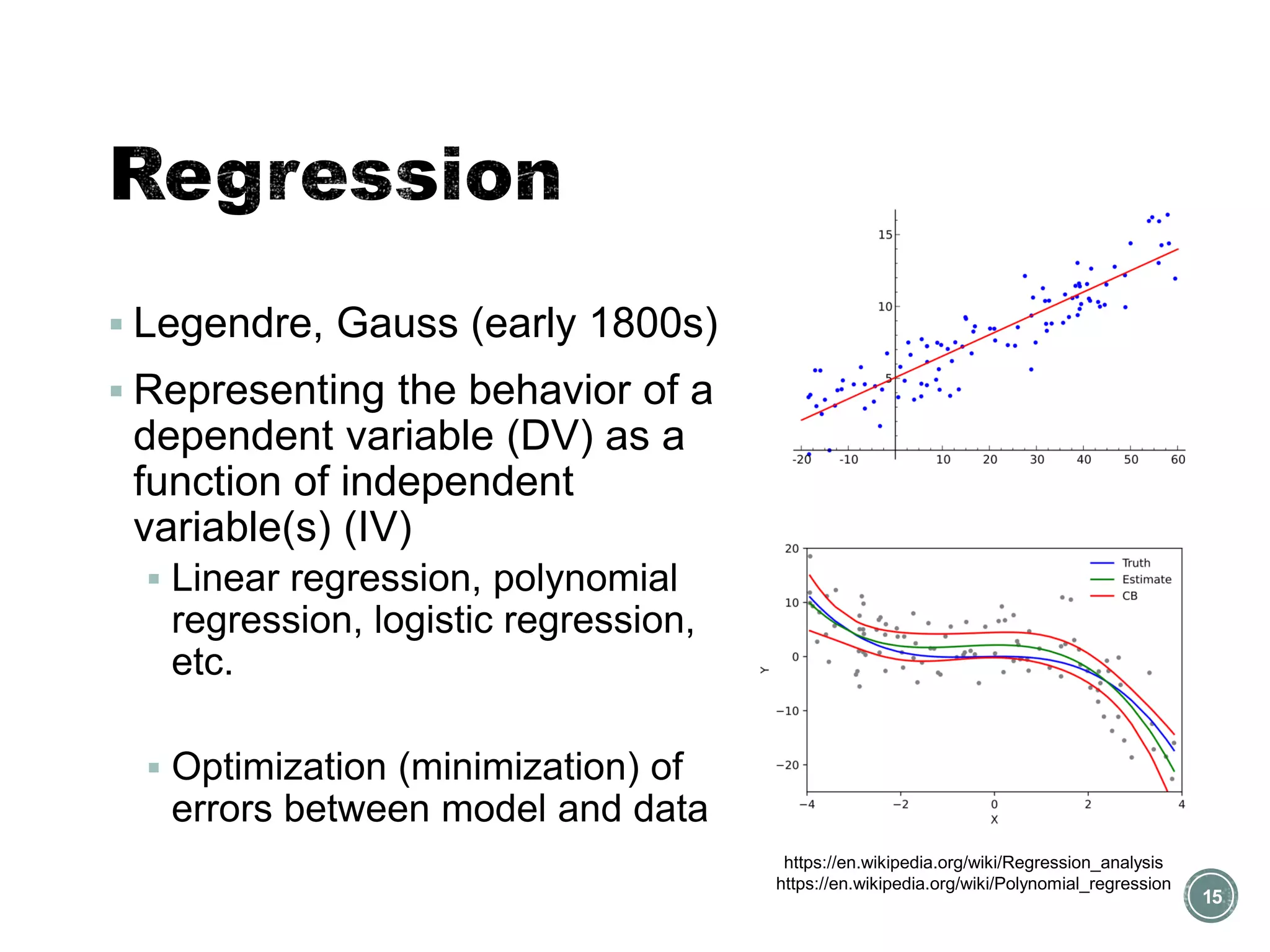 ▪ Legendre, Gauss (early 1800s)
▪ Representing the behavior of a
dependent variable (DV) as a
function of independent
variable(s) (IV)
▪ Linear regression, polynomial
regression, logistic regression,
etc.
▪ Optimization (minimization) of
errors between model and data
15
https://en.wikipedia.org/wiki/Regression_analysis
https://en.wikipedia.org/wiki/Polynomial_regression
 