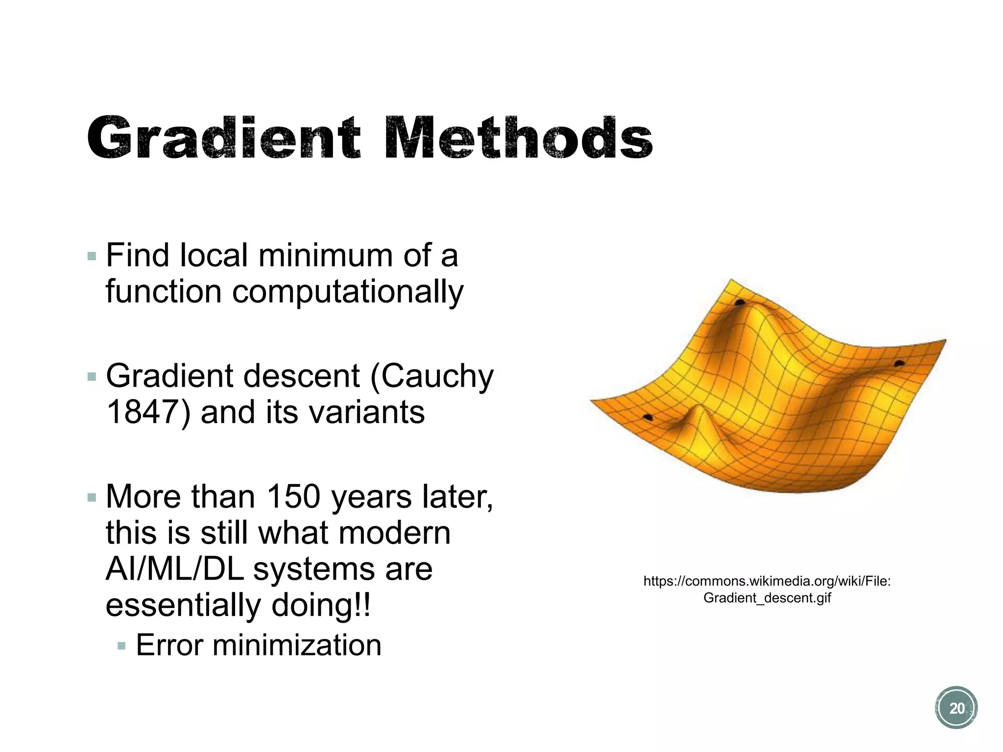 ▪ Find local minimum of a
function computationally
▪ Gradient descent (Cauchy
1847) and its variants
▪ More than 150 years later,
this is still what modern
AI/ML/DL systems are
essentially doing!!
▪ Error minimization
20
https://commons.wikimedia.org/wiki/File:
Gradient_descent.gif
 