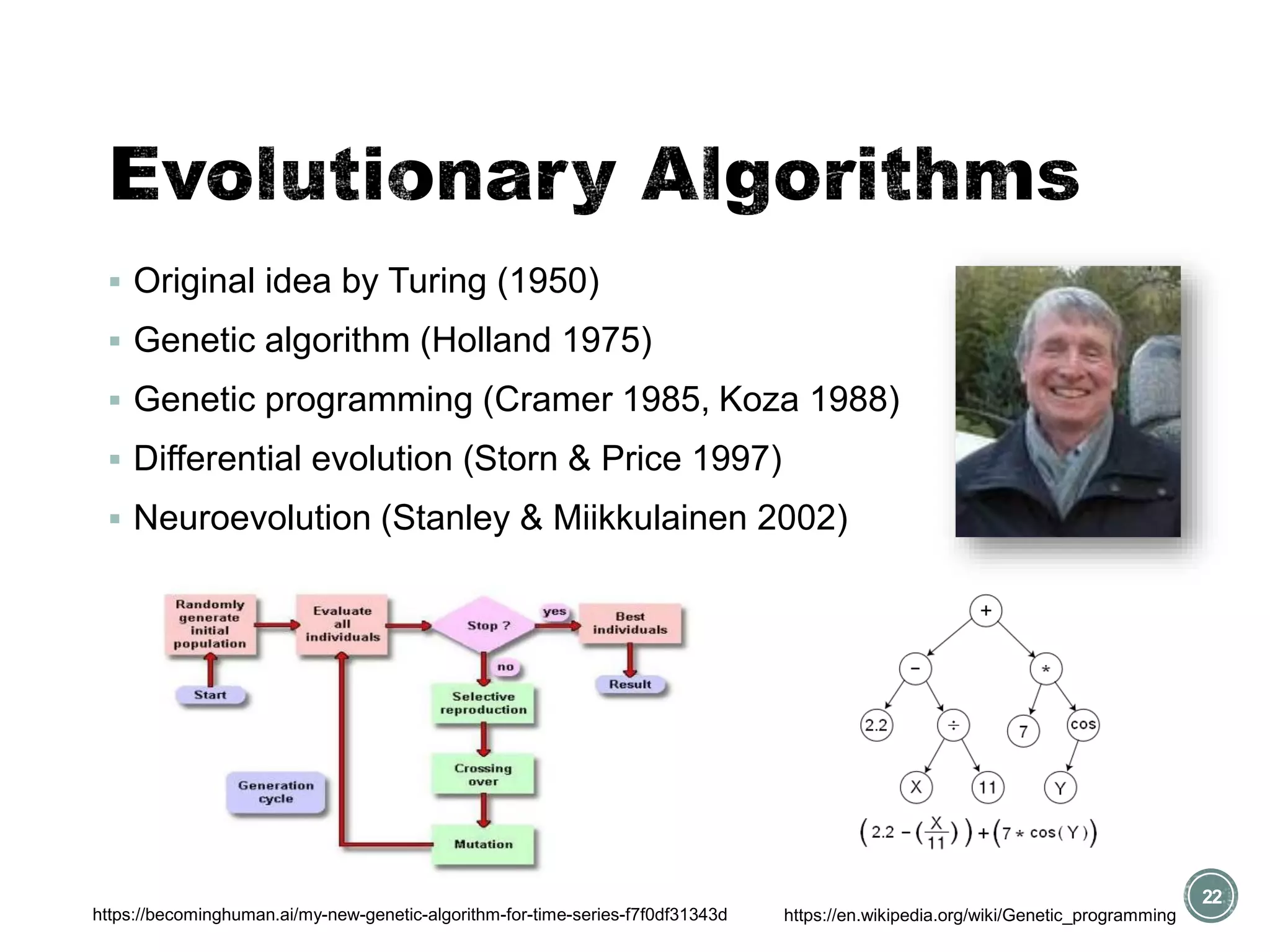 ▪ Original idea by Turing (1950)
▪ Genetic algorithm (Holland 1975)
▪ Genetic programming (Cramer 1985, Koza 1988)
▪ Differential evolution (Storn & Price 1997)
▪ Neuroevolution (Stanley & Miikkulainen 2002)
22
https://becominghuman.ai/my-new-genetic-algorithm-for-time-series-f7f0df31343d https://en.wikipedia.org/wiki/Genetic_programming
 