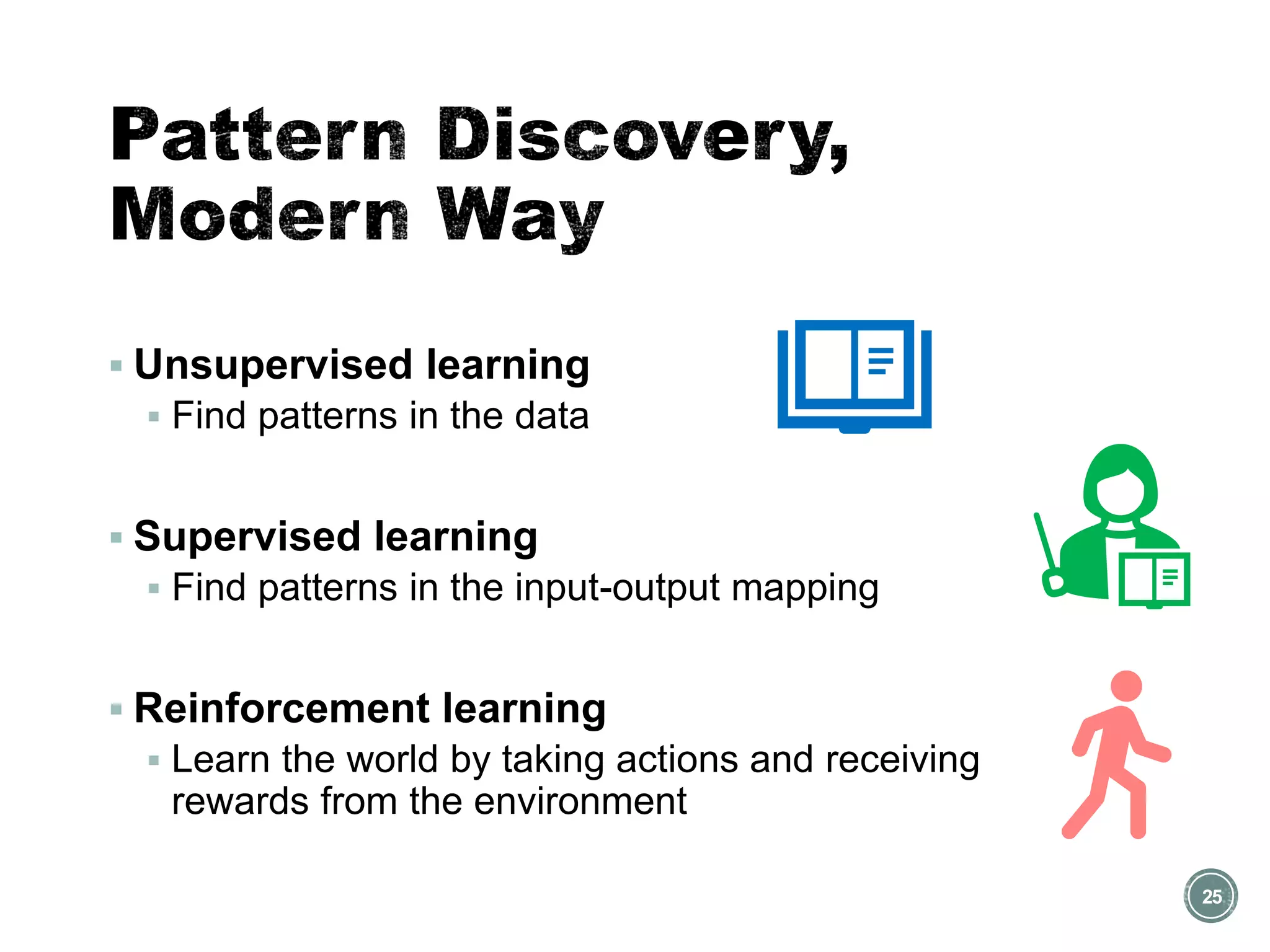 ▪ Unsupervised learning
▪ Find patterns in the data
▪ Supervised learning
▪ Find patterns in the input-output mapping
▪ Reinforcement learning
▪ Learn the world by taking actions and receiving
rewards from the environment
25
 