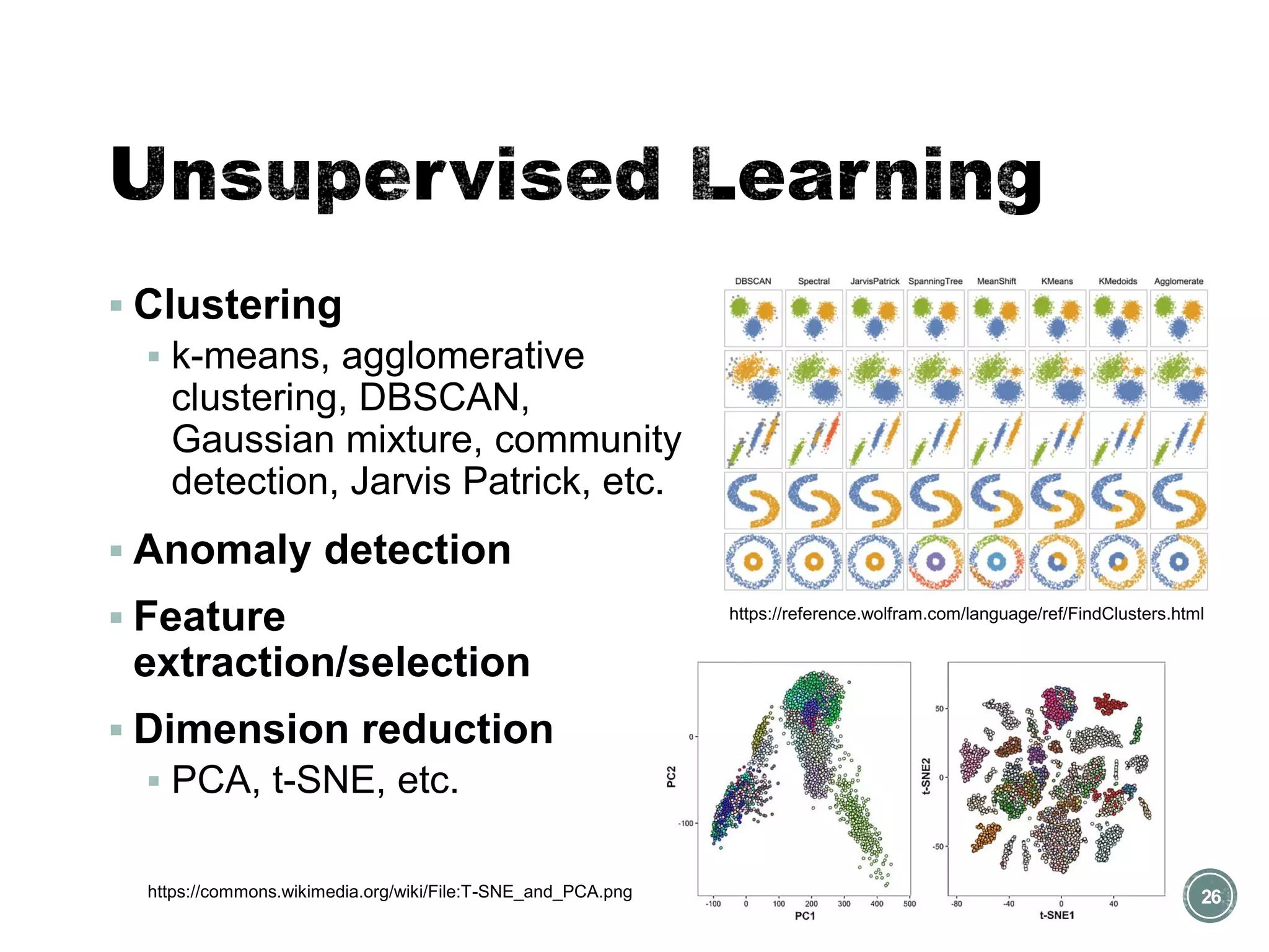 ▪ Clustering
▪ k-means, agglomerative
clustering, DBSCAN,
Gaussian mixture, community
detection, Jarvis Patrick, etc.
▪ Anomaly detection
▪ Feature
extraction/selection
▪ Dimension reduction
▪ PCA, t-SNE, etc.
26
https://reference.wolfram.com/language/ref/FindClusters.html
https://commons.wikimedia.org/wiki/File:T-SNE_and_PCA.png
 