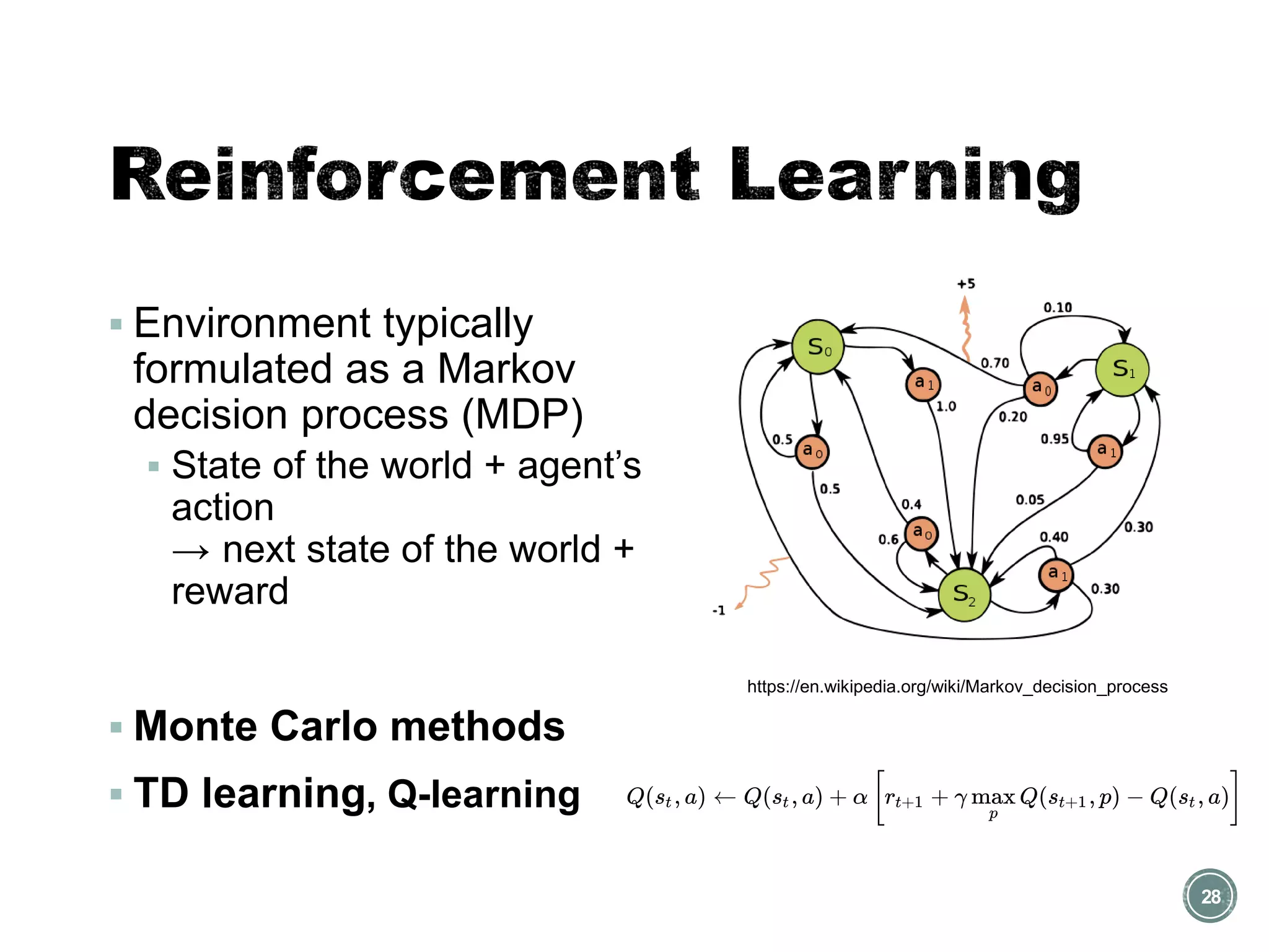▪ Environment typically
formulated as a Markov
decision process (MDP)
▪ State of the world + agent’s
action
→ next state of the world +
reward
▪ Monte Carlo methods
▪ TD learning, Q-learning
28
https://en.wikipedia.org/wiki/Markov_decision_process
 