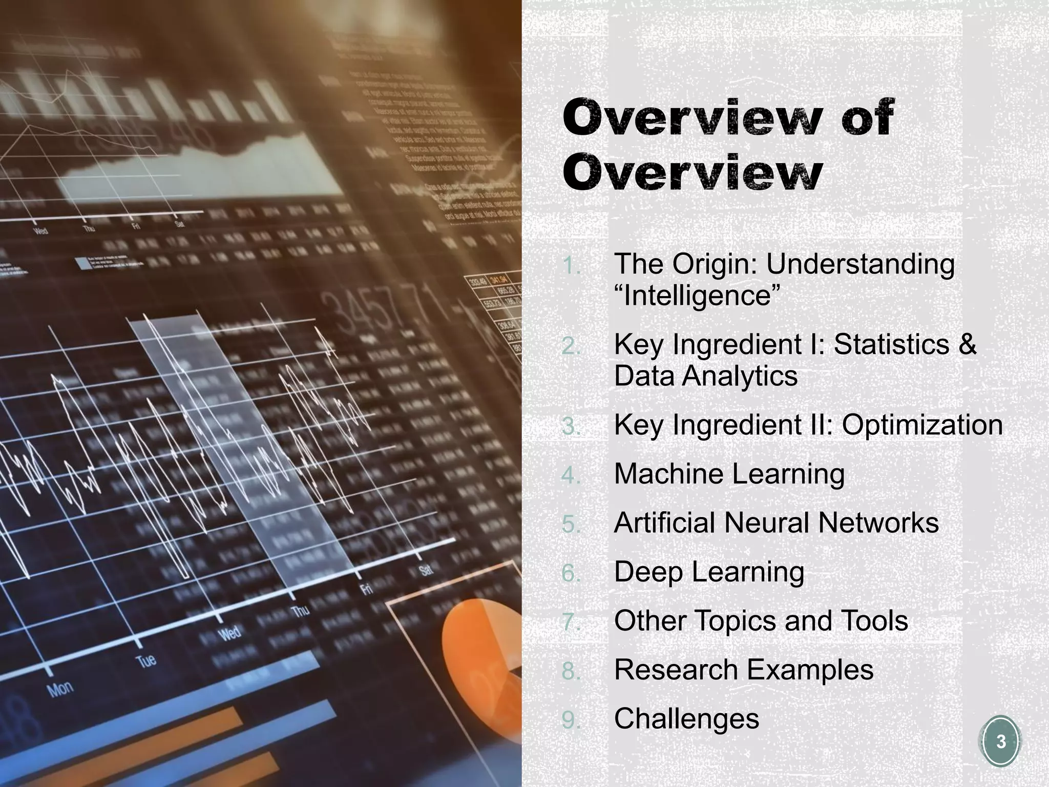 1. The Origin: Understanding
“Intelligence”
2. Key Ingredient I: Statistics &
Data Analytics
3. Key Ingredient II: Optimization
4. Machine Learning
5. Artificial Neural Networks
6. Deep Learning
7. Other Topics and Tools
8. Research Examples
9. Challenges
3
 