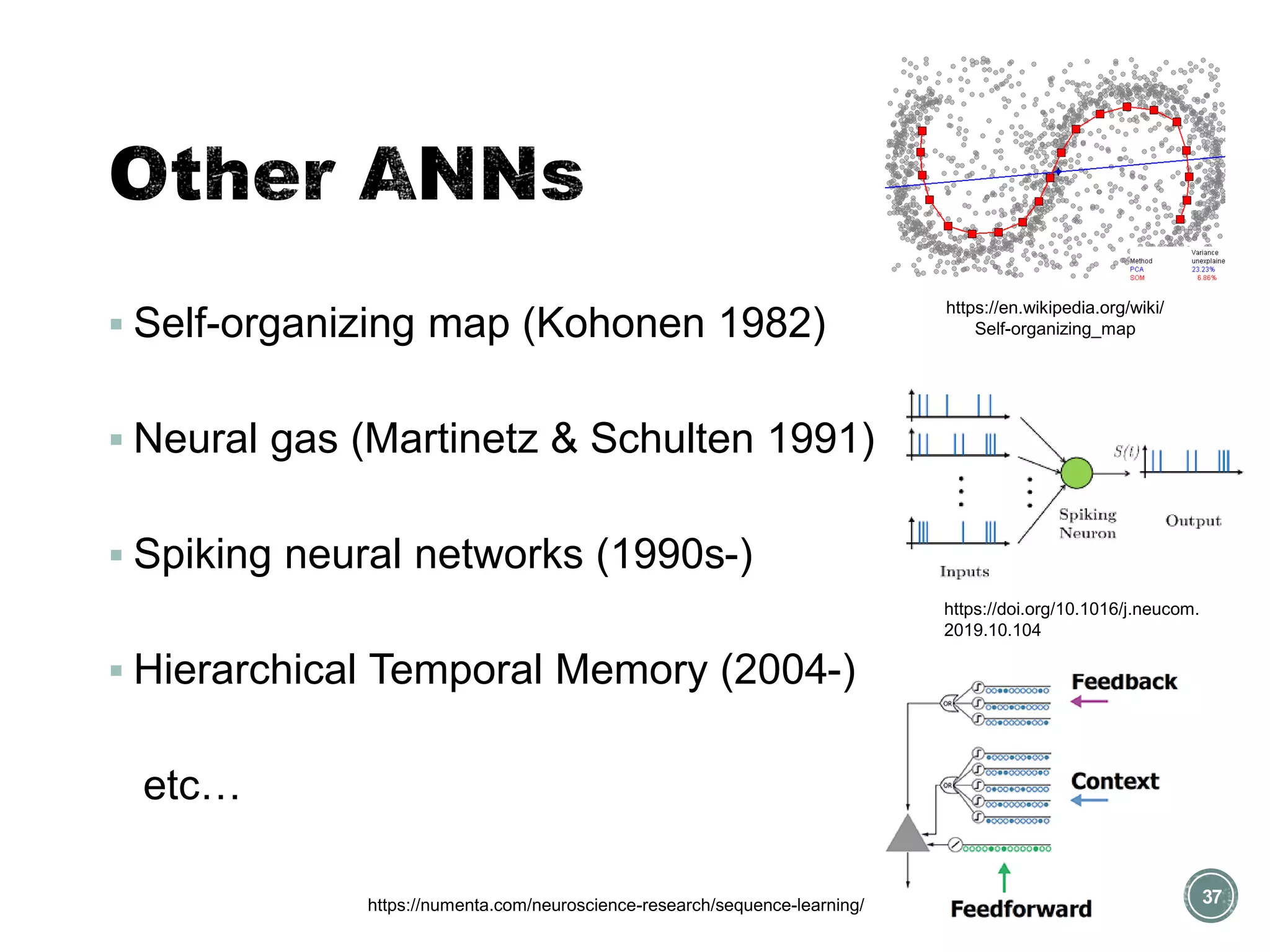 ▪ Self-organizing map (Kohonen 1982)
▪ Neural gas (Martinetz & Schulten 1991)
▪ Spiking neural networks (1990s-)
▪ Hierarchical Temporal Memory (2004-)
etc…
37
https://en.wikipedia.org/wiki/
Self-organizing_map
https://doi.org/10.1016/j.neucom.
2019.10.104
https://numenta.com/neuroscience-research/sequence-learning/
 