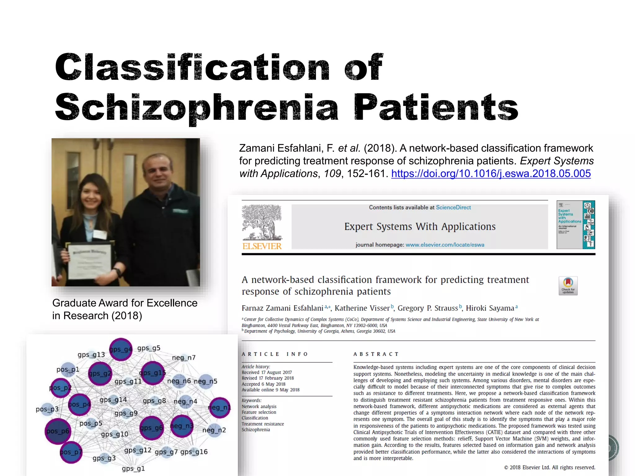50
Zamani Esfahlani, F. et al. (2018). A network-based classification framework
for predicting treatment response of schizophrenia patients. Expert Systems
with Applications, 109, 152-161. https://doi.org/10.1016/j.eswa.2018.05.005
Graduate Award for Excellence
in Research (2018)
 