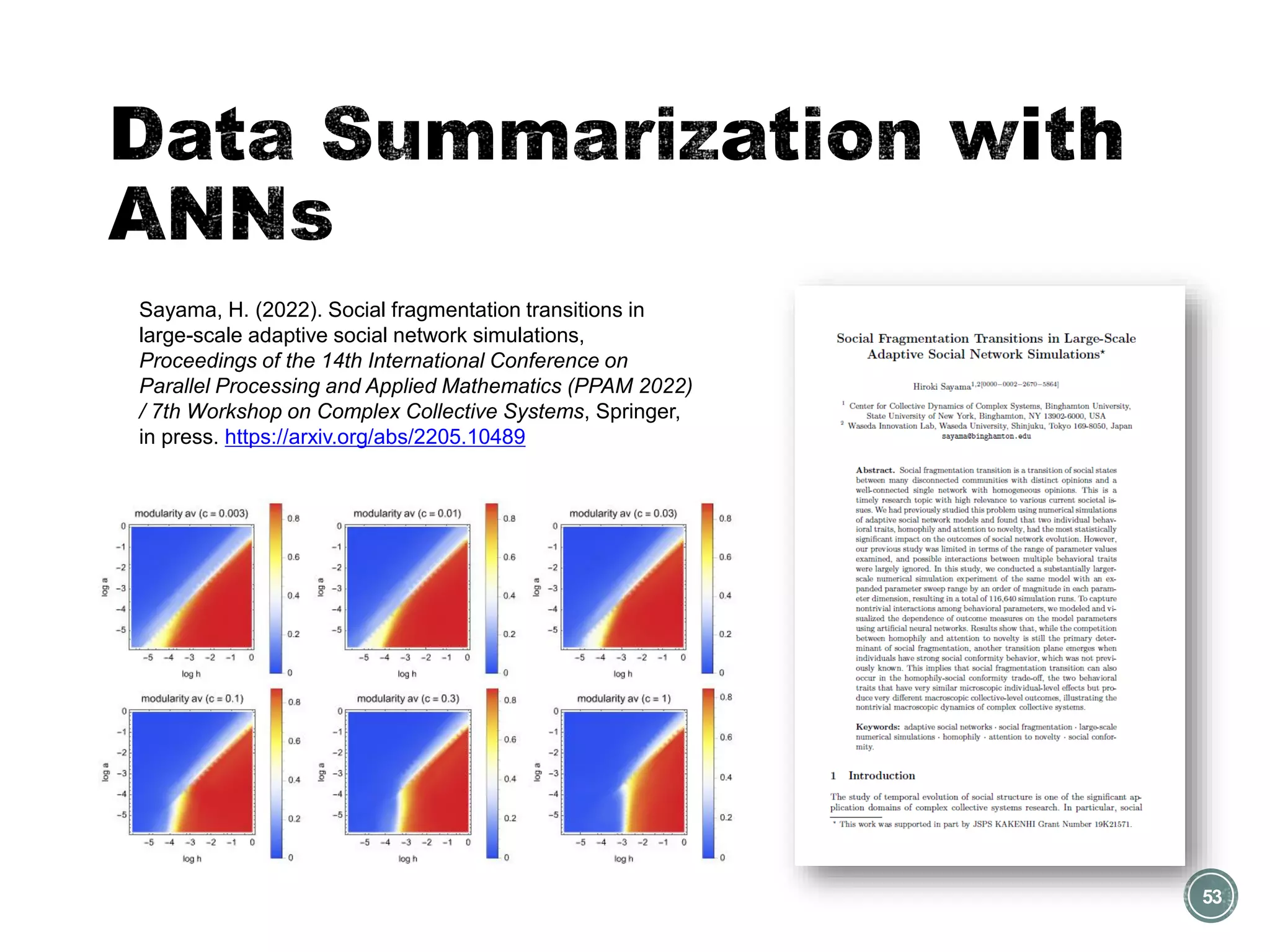 53
Sayama, H. (2022). Social fragmentation transitions in
large-scale adaptive social network simulations,
Proceedings of the 14th International Conference on
Parallel Processing and Applied Mathematics (PPAM 2022)
/ 7th Workshop on Complex Collective Systems, Springer,
in press. https://arxiv.org/abs/2205.10489
 