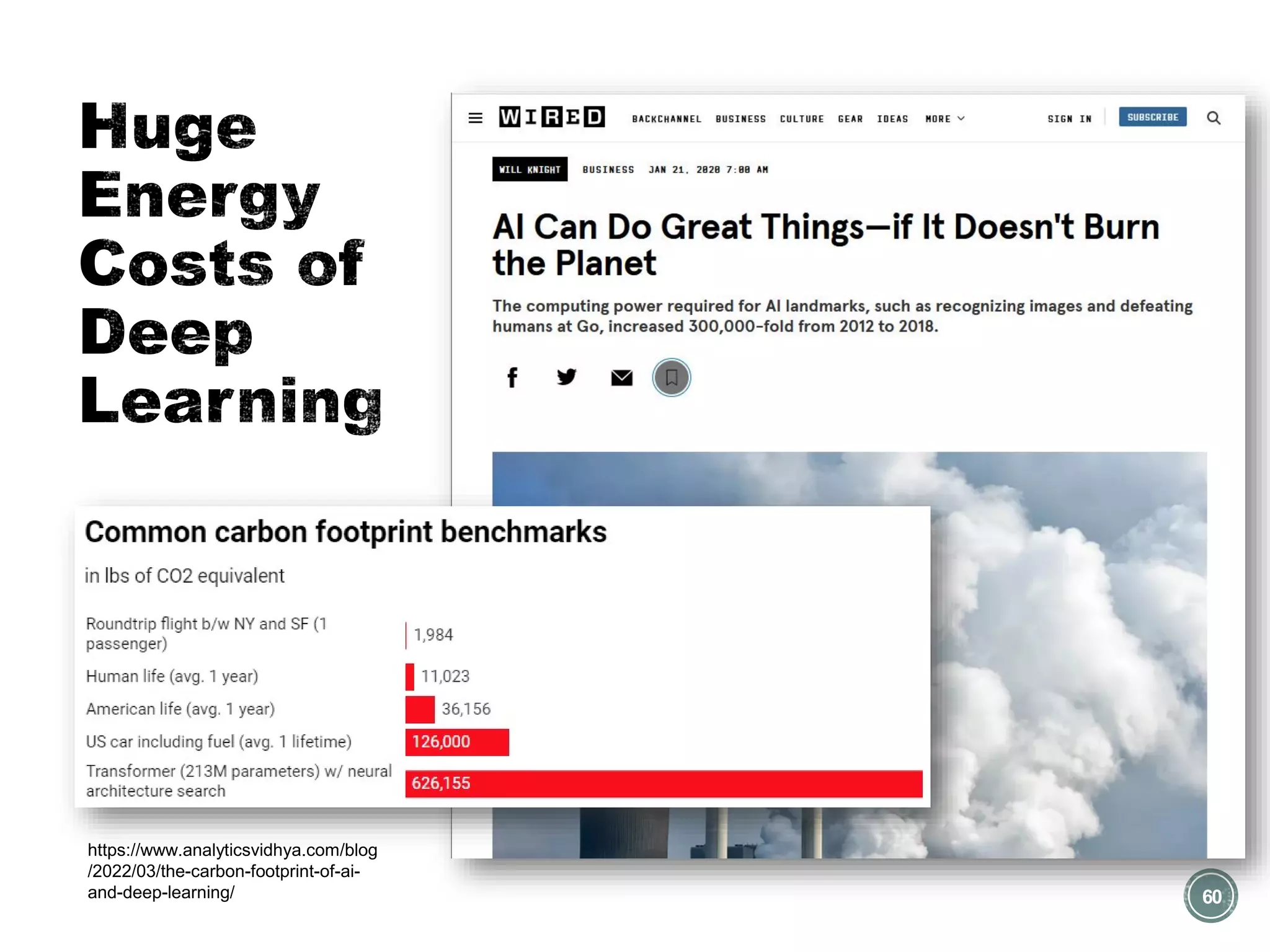 60
https://www.analyticsvidhya.com/blog
/2022/03/the-carbon-footprint-of-ai-
and-deep-learning/
 