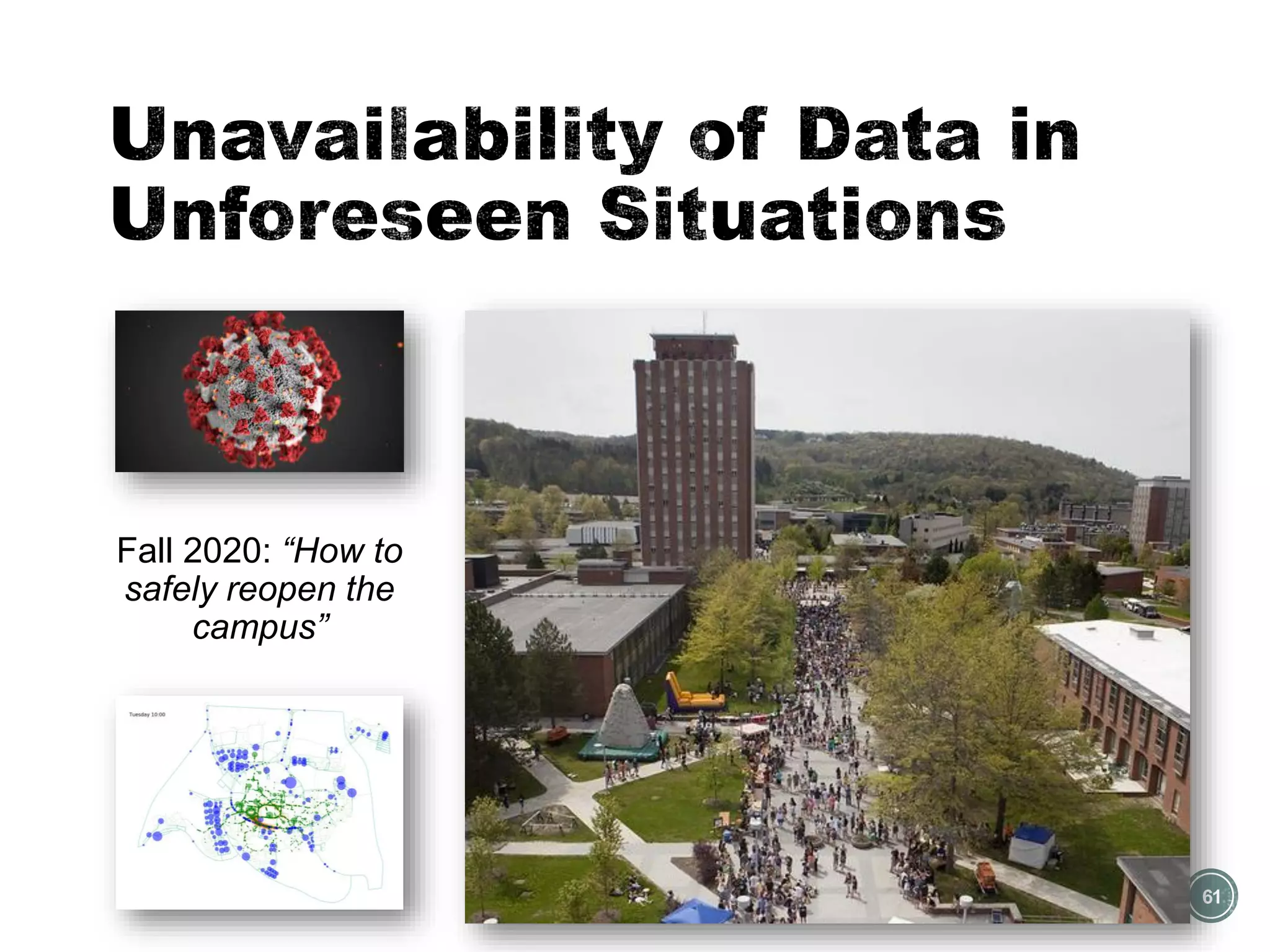 61
Fall 2020: “How to
safely reopen the
campus”
 