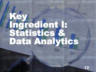 Key
Ingredient I:
Statistics &
Data Analytics
12
 