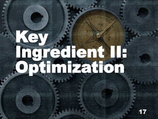 Key
Ingredient II:
Optimization
17
 