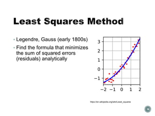 Least Squares Method
▪ Legendre, Gauss (early 1800s)
▪ Find the formula that minimizes
the sum of squared errors
(residuals) analytically
18
https://en.wikipedia.org/wiki/Least_squares
 