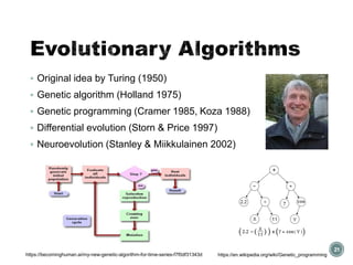 Evolutionary Algorithms
▪ Original idea by Turing (1950)
▪ Genetic algorithm (Holland 1975)
▪ Genetic programming (Cramer 1985, Koza 1988)
▪ Differential evolution (Storn & Price 1997)
▪ Neuroevolution (Stanley & Miikkulainen 2002)
21
https://becominghuman.ai/my-new-genetic-algorithm-for-time-series-f7f0df31343d https://en.wikipedia.org/wiki/Genetic_programming
 