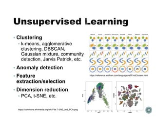 Unsupervised Learning
▪ Clustering
▪ k-means, agglomerative
clustering, DBSCAN,
Gaussian mixture, community
detection, Jarvis Patrick, etc.
▪ Anomaly detection
▪ Feature
extraction/selection
▪ Dimension reduction
▪ PCA, t-SNE, etc.
25
https://reference.wolfram.com/language/ref/FindClusters.html
https://commons.wikimedia.org/wiki/File:T-SNE_and_PCA.png
 