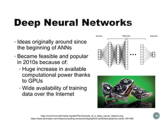 Deep Neural Networks
▪ Ideas originally around since
the beginning of ANNs
▪ Became feasible and popular
in 2010s because of:
▪ Huge increase in available
computational power thanks
to GPUs
▪ Wide availability of training
data over the Internet
36
https://commons.wikimedia.org/wiki/File:Example_of_a_deep_neural_network.png
https://www.techradar.com/news/computing-components/graphics-cards/best-graphics-cards-1291458
 