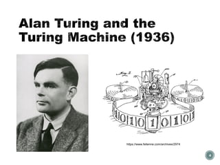 Alan Turing and the
Turing Machine (1936)
4
https://www.felienne.com/archives/2974
 