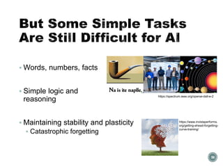 But Some Simple Tasks
Are Still Difficult for AI
▪ Words, numbers, facts
▪ Simple logic and
reasoning
▪ Maintaining stability and plasticity
▪ Catastrophic forgetting
56
https://spectrum.ieee.org/openai-dall-e-2
https://www.invistaperforms.
org/getting-ahead-forgetting-
curve-training/
 