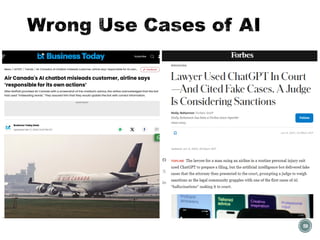 Wrong Use Cases of AI
59
 