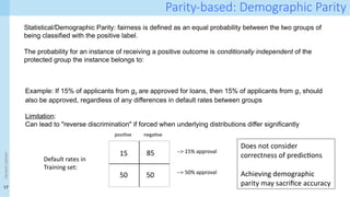17
<event
name>
Parity-based: Demographic Parity
Statistical/Demographic Parity: fairness is defined as an equal probability between the two groups of
being classified with the positive label.
The probability for an instance of receiving a positive outcome is conditionally independent of the
protected group the instance belongs to:
Example: If 15% of applicants from g0 are approved for loans, then 15% of applicants from g1 should
also be approved, regardless of any differences in default rates between groups
Limitation:
Can lead to "reverse discrimination" if forced when underlying distributions differ significantly
negative
positive
85
50
15 --> 15% approval
50 --> 50% approval
Default rates in
Training set:
Does not consider
correctness of predictions
Achieving demographic
parity may sacrifice accuracy
 