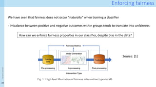 23
<event
name>
Enforcing fairness
Source: [1]
We have seen that fairness does not occur “naturally” when training a classifier
- Imbalance between positive and negative outcomes within groups tends to translate into unfairness
How can we enforce fairness properties in our classifier, despite bias in the data?
 