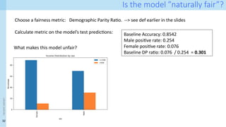 32
<event
name>
Is the model ”naturally fair”?
Choose a fairness metric: Demographic Parity Ratio. --> see def earlier in the slides
Calculate metric on the model’s test predictions: Baseline Accuracy: 0.8542
Male positive rate: 0.254
Female positive rate: 0.076
Baseline DP ratio: 0.076 / 0.254 = 0.301
What makes this model unfair?
 