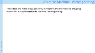 4
<event
name>
A simple Machine Learning setting
To fix ideas and make things concrete, throughout this overview we are going
to consider a simple supervised Machine Learning setting:
 