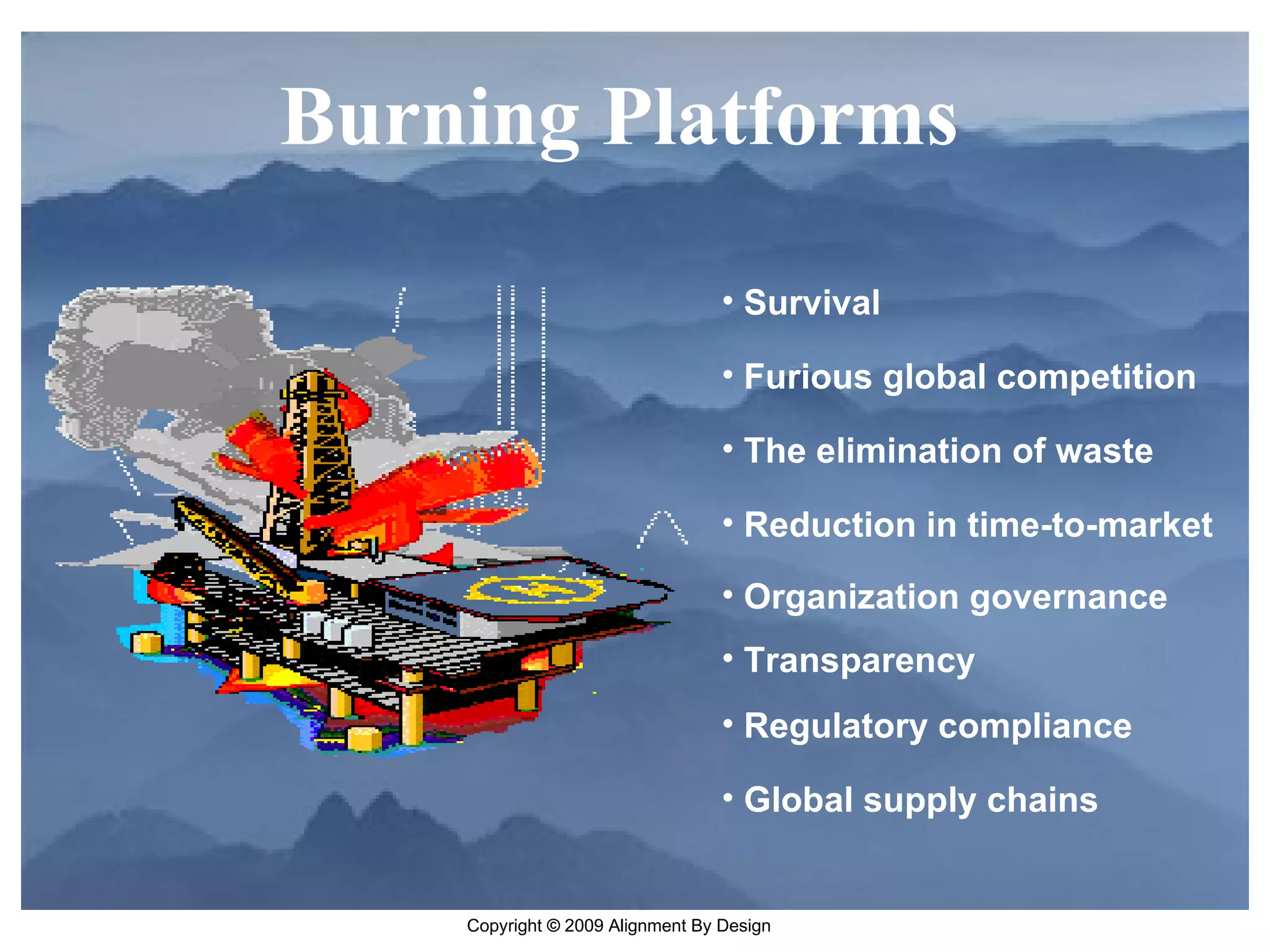 Burning Platforms Survival Furious global competition The elimination of waste Reduction in time-to-market Organization governance Transparency Regulatory compliance Global supply chains 