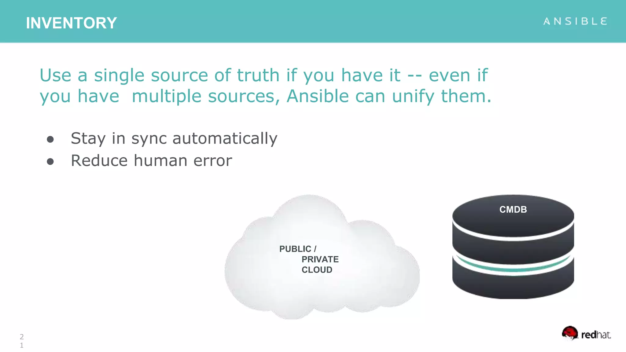 Use a single source of truth if you have it -- even if
you have multiple sources, Ansible can unify them.
● Stay in sync automatically
● Reduce human error
INVENTORY
2
1
PUBLIC /
PRIVATE
CLOUD
CMDB
 