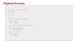 Playbook Example
---
- name: install and start apache
hosts: web
become: yes
vars:
http_port: 80
tasks:
- name: httpd package is present
yum:
name: httpd
state: latest
- name: latest index.html file is present
copy:
src: files/index.html
dest:/var/www/html/
- name: start httpd
service:
name: httpd
state: started
 