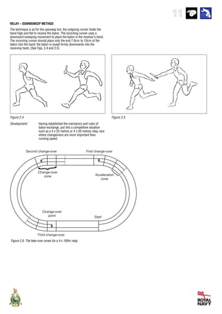 Intro to-athletics-resources | PDF