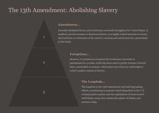 Intro-to-Black-Codes-Civil-Rights-and-the-13th-14th-15th-Amendments (1).pdf
