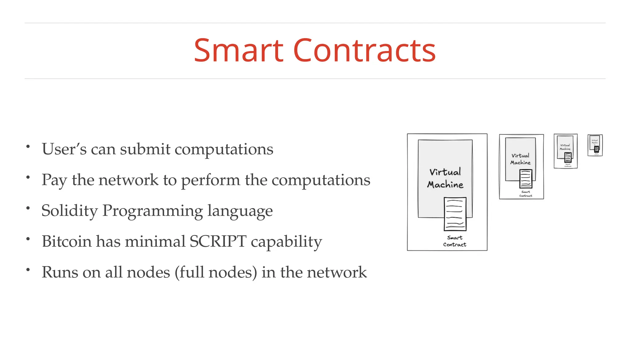 Smart Contracts
• User’s can submit computations
• Pay the network to perform the computations
• Solidity Programming language
• Bitcoin has minimal SCRIPT capability
• Runs on all nodes (full nodes) in the network
 