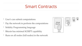 Introduction Blockchains and Smart Contracts | PPTX