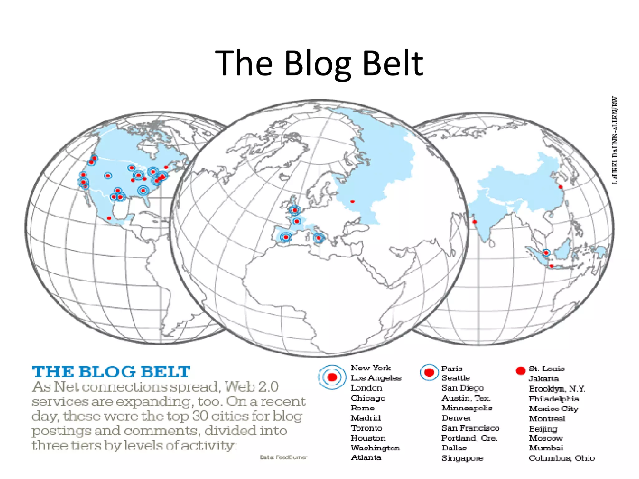 The Blog Belt 