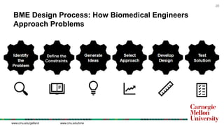 Introduction to biomedical engineering concepts | PPTX
