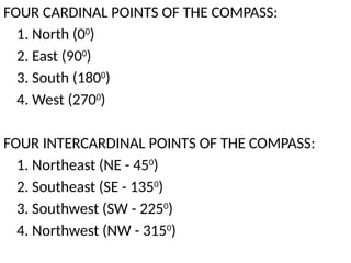 FOUR CARDINAL POINTS OF THE COMPASS:
1. North (00
)
2. East (900
)
3. South (1800
)
4. West (2700
)
FOUR INTERCARDINAL POINTS OF THE COMPASS:
1. Northeast (NE - 450
)
2. Southeast (SE - 1350
)
3. Southwest (SW - 2250
)
4. Northwest (NW - 3150
)
 