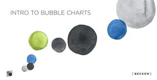 INTRO TO BUBBLE CHARTS
 