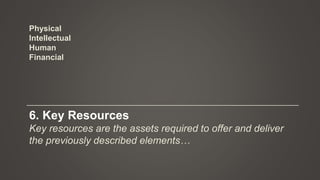 Key Recources Introduction to the Business Model Canvas | PPTX