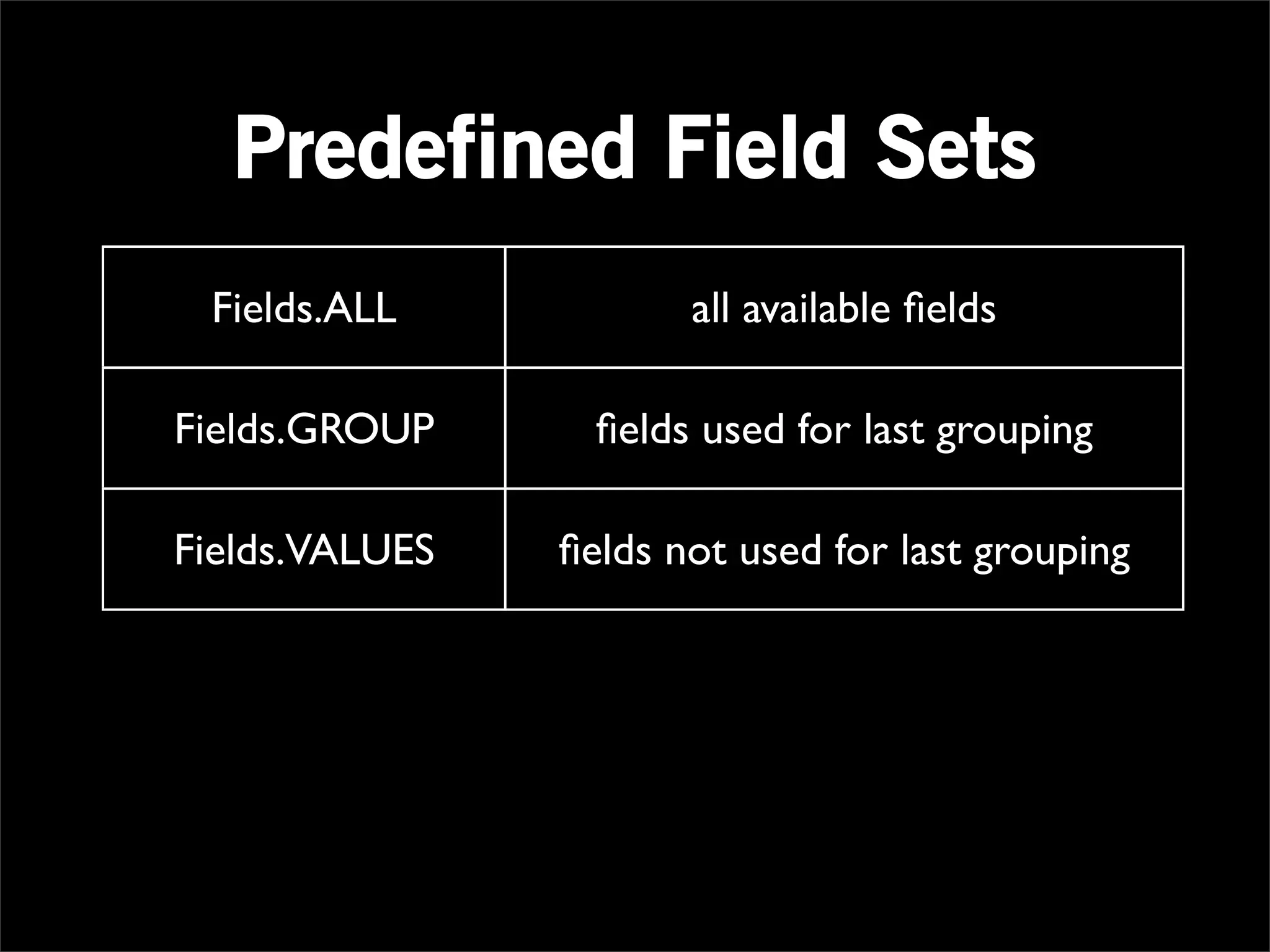 Predefined Field Sets
  Fields.ALL              all available ﬁelds

Fields.GROUP         ﬁelds used for last grouping

Fields.VALUES      ﬁelds not used for last grouping

                       ﬁelds of argument Tuple
 Fields.ARGS
                          (for Operations)
                 replaces input with Operation result
Fields.RESULTS
                              (for Pipes)
 