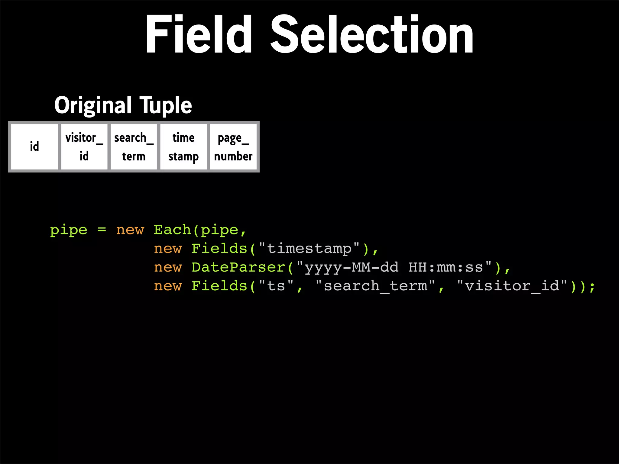 Field Selection
     Original Tuple
      visitor_ search_    time    page_
id
         id      term    stamp   number




     pipe = new Each(pipe,
                new Fields("timestamp"),
                new DateParser("yyyy-MM-dd HH:mm:ss"),
                new Fields("ts", "search_term", "visitor_id"));
 