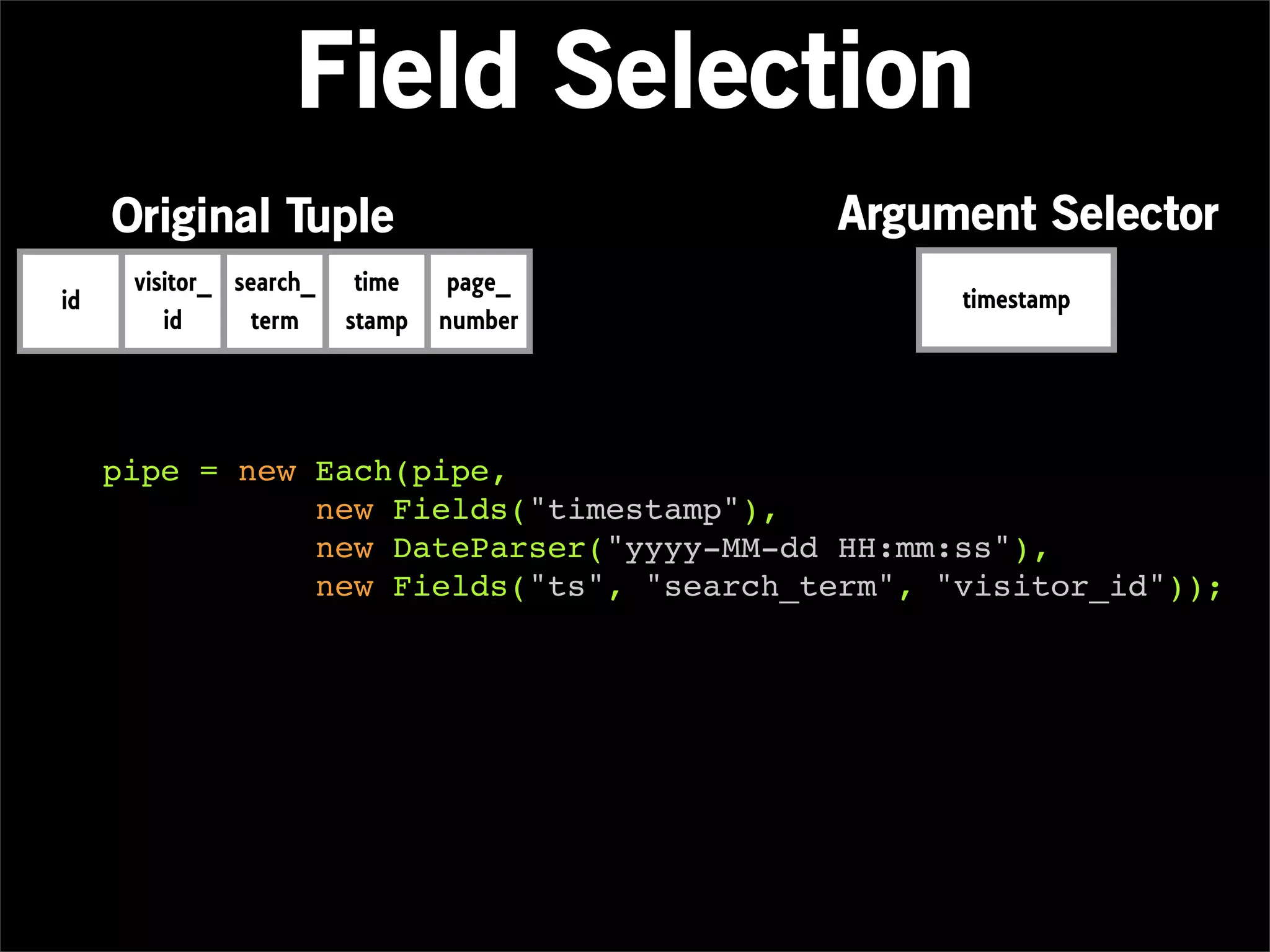 Field Selection
     Original Tuple                       Argument Selector
      visitor_ search_    time    page_
id                                               timestamp
         id      term    stamp   number




     pipe = new Each(pipe,
                new Fields("timestamp"),
                new DateParser("yyyy-MM-dd HH:mm:ss"),
                new Fields("ts", "search_term", "visitor_id"));
 