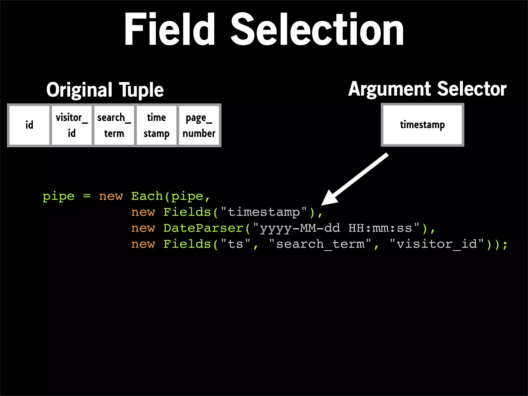 Field Selection
     Original Tuple                       Argument Selector
      visitor_ search_    time    page_
id                                               timestamp
         id      term    stamp   number




     pipe = new Each(pipe,
                new Fields("timestamp"),
                new DateParser("yyyy-MM-dd HH:mm:ss"),
                new Fields("ts", "search_term", "visitor_id"));
 