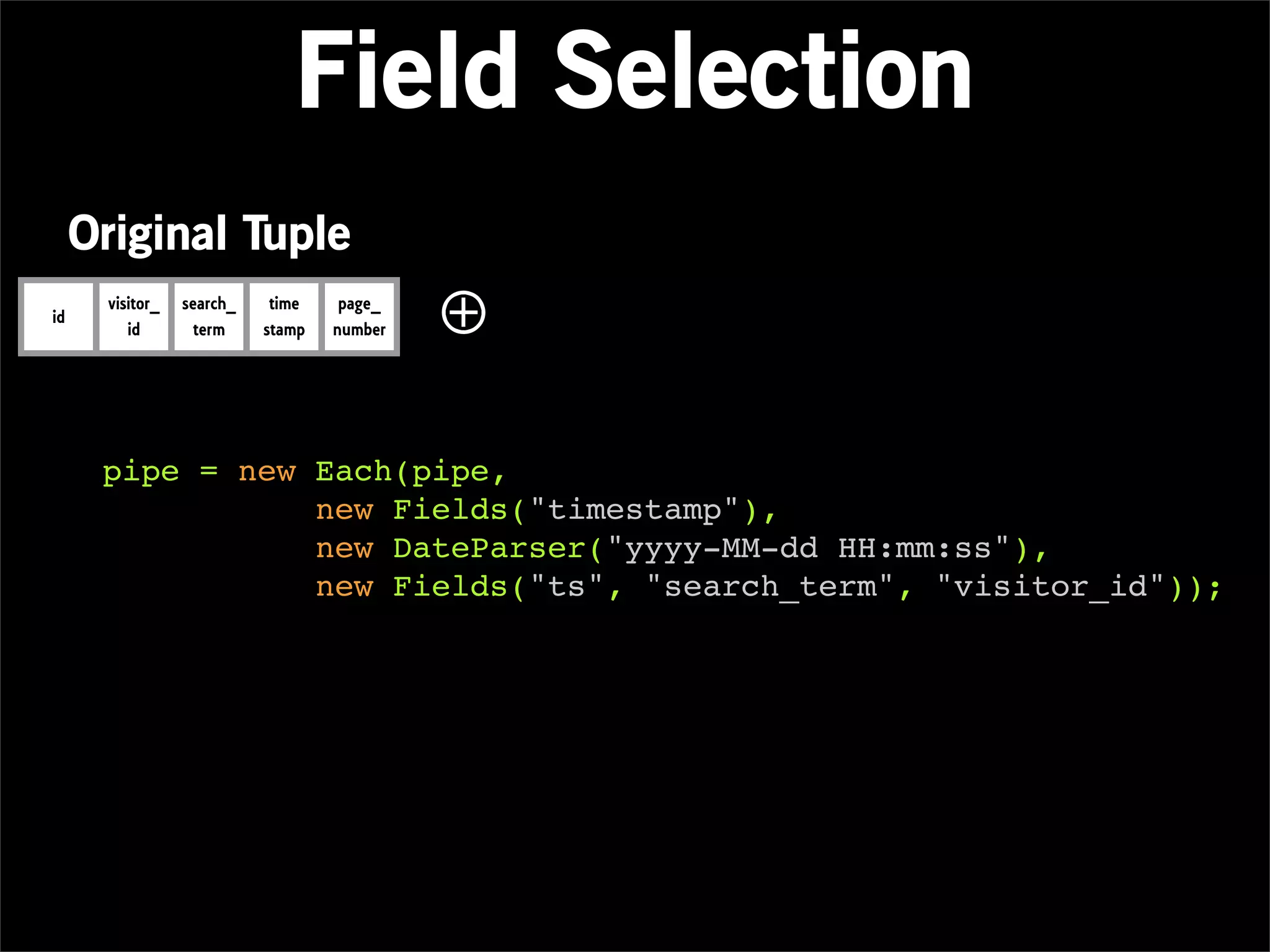 Field Selection
     Original Tuple
id
      visitor_
         id
                 search_
                   term
                            time
                           stamp
                                    page_
                                   number   ⊕
      pipe = new Each(pipe,
                 new Fields("timestamp"),
                 new DateParser("yyyy-MM-dd HH:mm:ss"),
                 new Fields("ts", "search_term", "visitor_id"));
 
