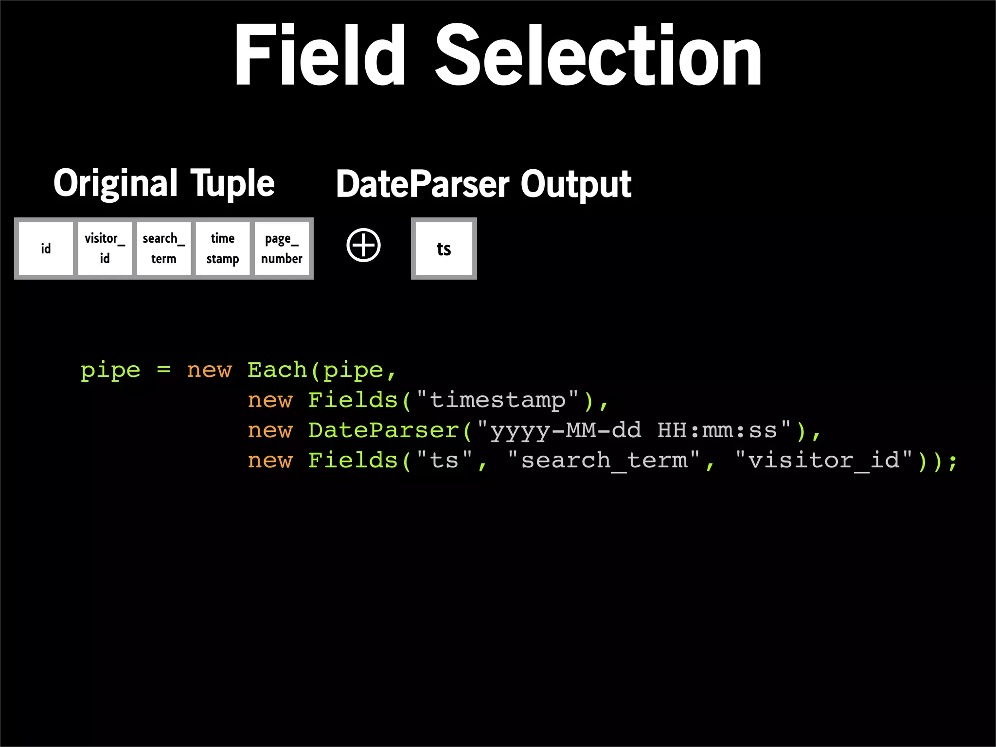 Field Selection
     Original Tuple                         DateParser Output
id
      visitor_
         id
                 search_
                   term
                            time
                           stamp
                                    page_
                                   number   ⊕    ts




      pipe = new Each(pipe,
                 new Fields("timestamp"),
                 new DateParser("yyyy-MM-dd HH:mm:ss"),
                 new Fields("ts", "search_term", "visitor_id"));
 