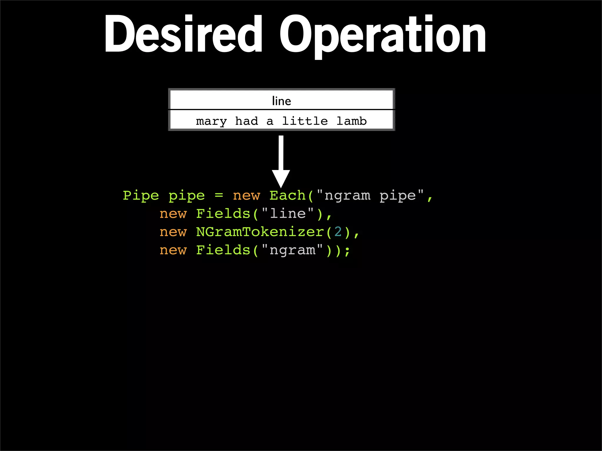Desired Operation
                  line
        mary had a little lamb




Pipe pipe = new Each("ngram pipe",
    new Fields("line"),
    new NGramTokenizer(2),
    new Fields("ngram"));
 