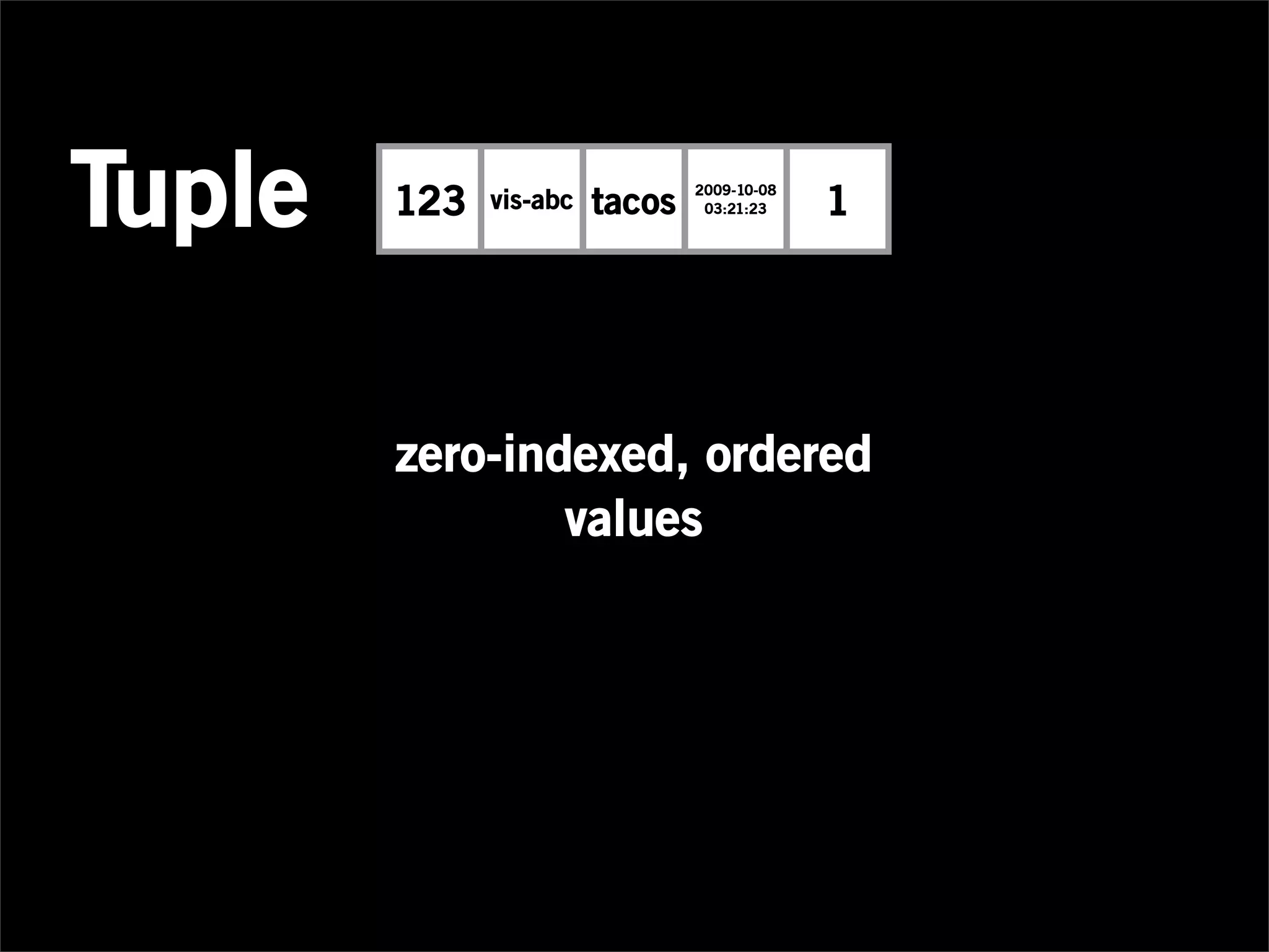 Tuple   123   vis-abc   tacos   2009-10-08
                                 03:21:23    1




        zero-indexed, ordered
                values
 