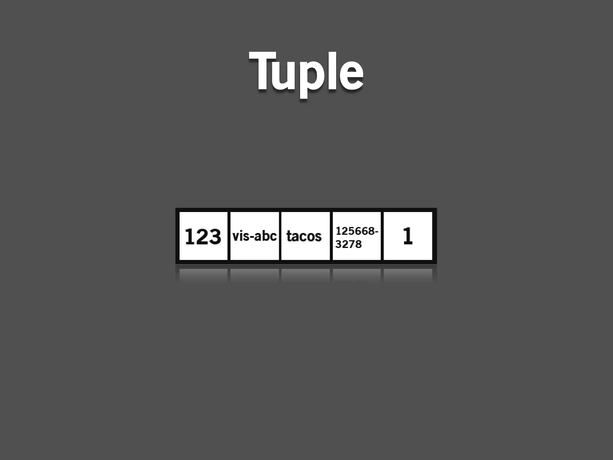 Tuple
 