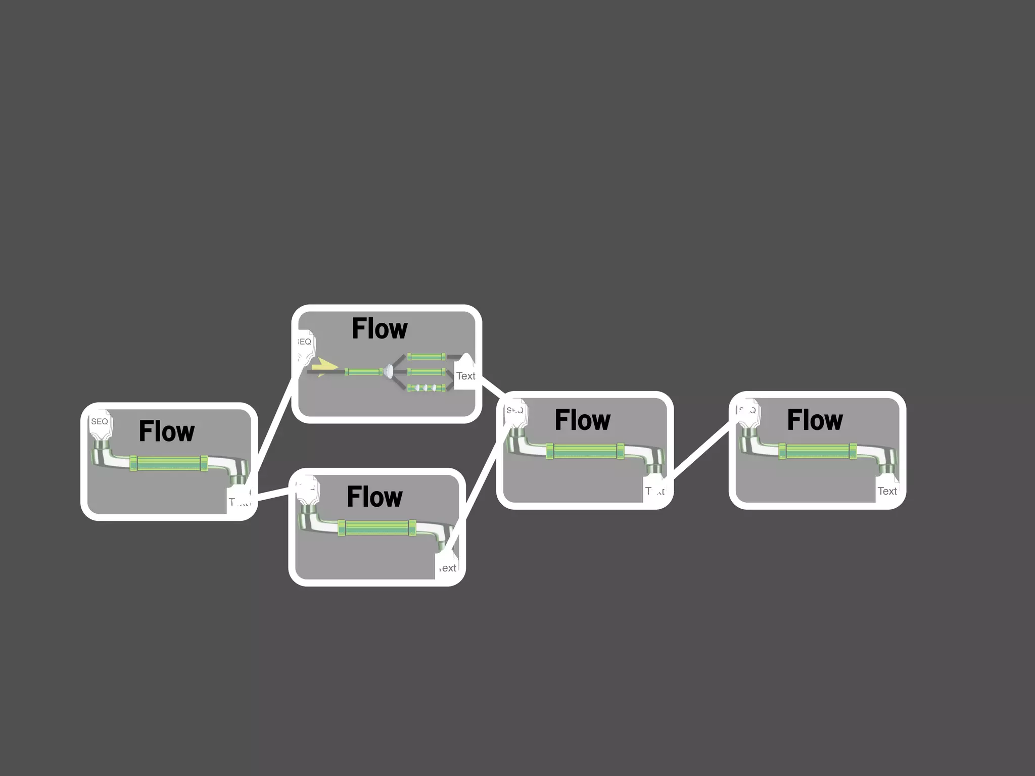 Flow


Flow          Flow   Flow

       Flow
 