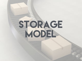 storage
model
 