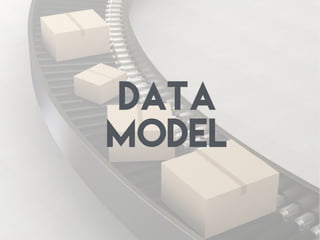 data
model
 